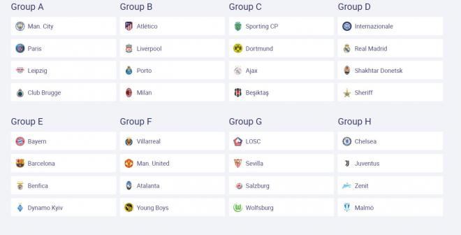 Fase de grupos de la Champions League 21/22.