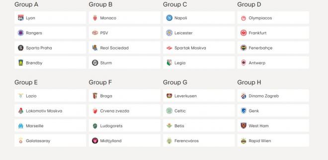 Fase de grupos de la Europa League 21/22.
