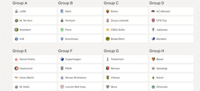 Fase de grupos de la Conference League.