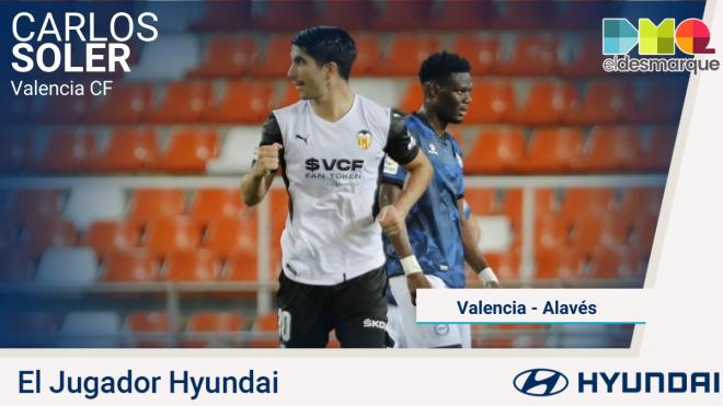 Carlos Soler, Jugador Hyundai del Valencia-Alavés (Foto: LaLiga).