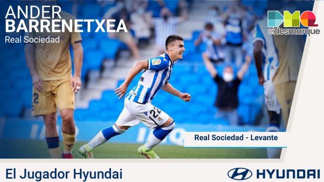 Barrenetxea, Jugador Hyundai del Real Sociedad-Levante.