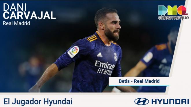 Dani Carvajal, Jugador Hyundai del Betis-Real Madrid.