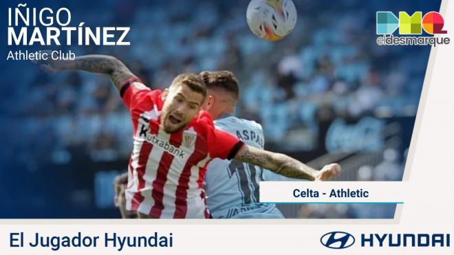 Iñigo Martínez, el jugador Hyundai del Celta-Athletic.