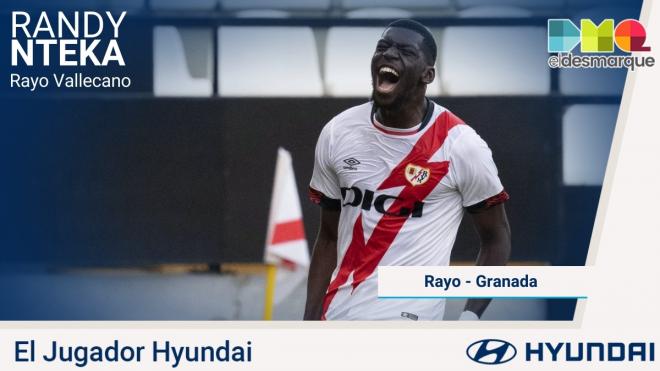 Nteka, Hyundai del Rayo-Granada.