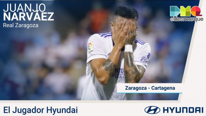 Juanjo Narváez, Jugador Hyundai del Real Zaragoza-Cartagena.