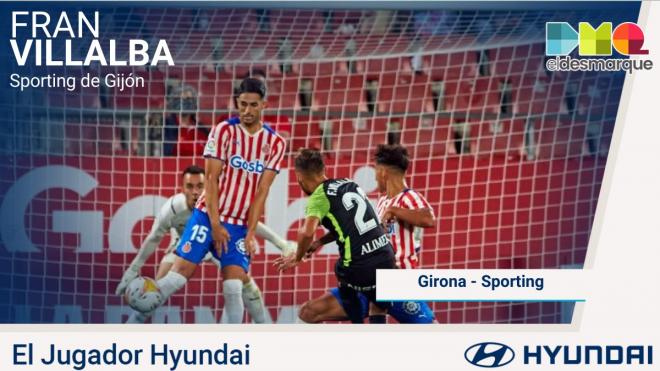 Fran Villalba, el jugador Hyundai del Girona-Sporting.