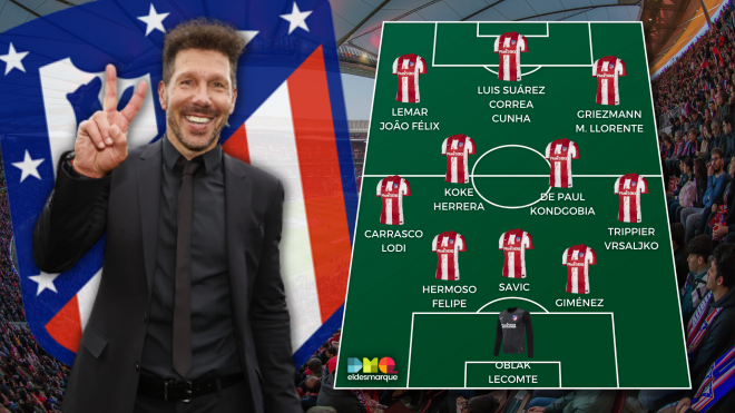 Plantilla del Atlético de Simeone para la temporada 2021/22.