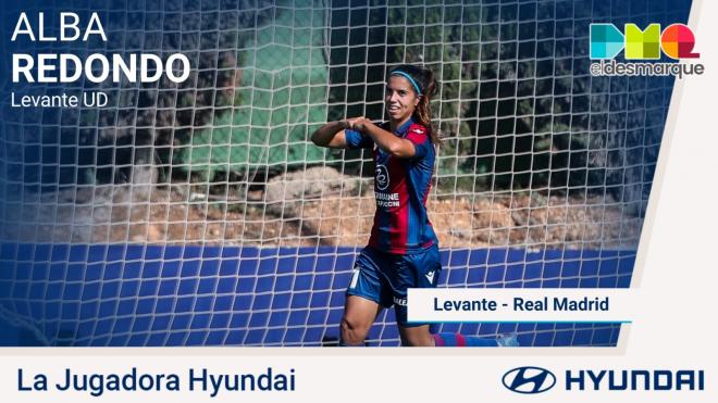Alba Redondo, Jugadora Hyundai.