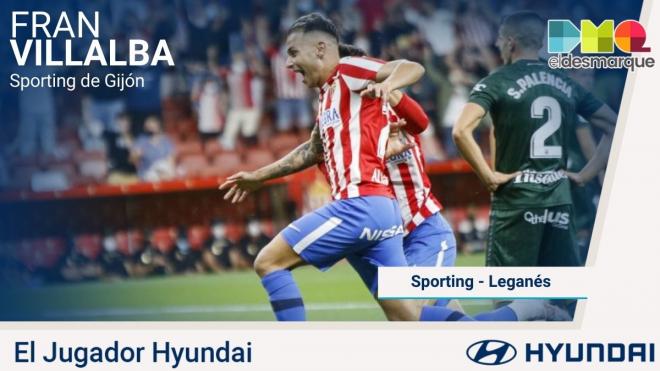 Fran Villalba, Jugador Hyundai del Sporting-Leganés.