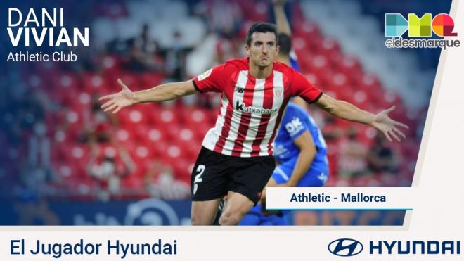 Dani Vivian, el jugador Hyundai del Athletic-Mallorca.