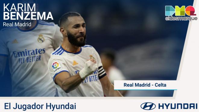 Karim Benzema, Jugador Hyundai del Real Madrid-Celta.