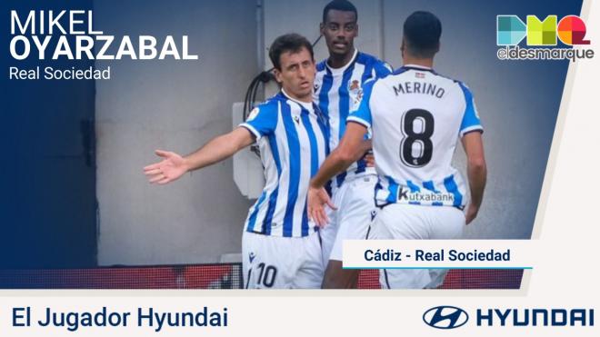 Oyarzabal, Jugador Hyundai del Cádiz-Real Sociedad.