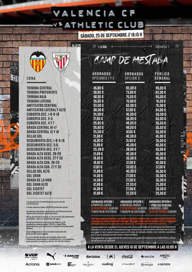 Los precios del Valencia CF - Athletic.