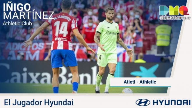 Íñigo Martínez, Jugador Hyundai del Atleti-Athletic.