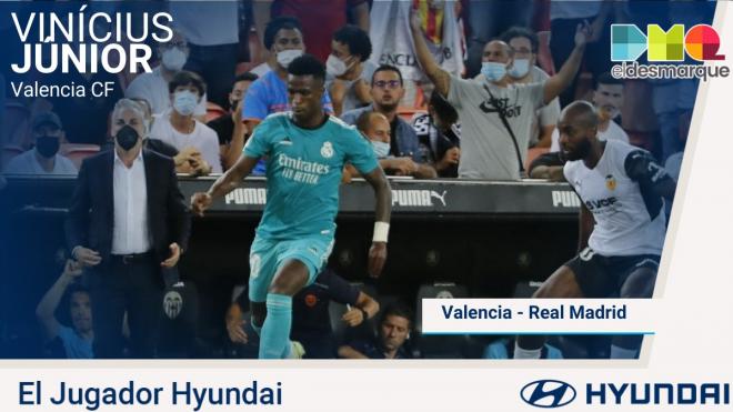 Vini, jugador Hyundai del Valencia-Real Madrid.