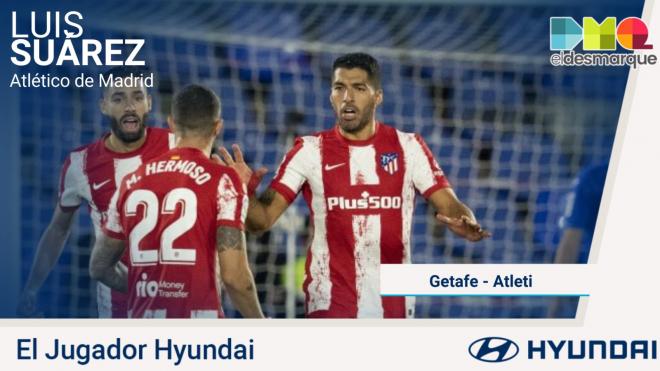 Suárez, Hyundai del Getafe-Espanyol.