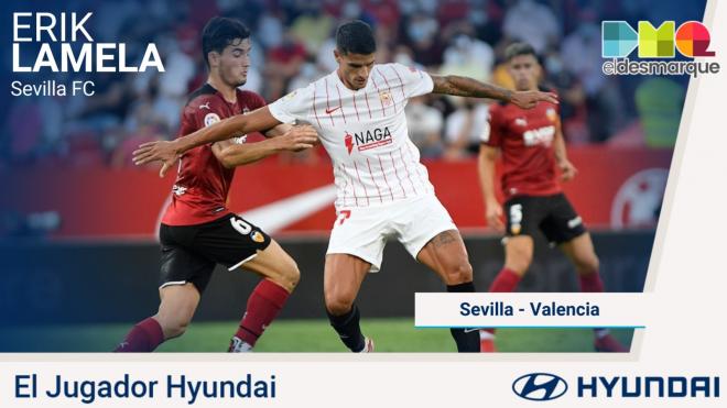 Lamela, Jugador Hyundai del Sevilla - Valencia