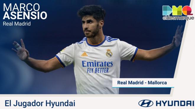 Marco Asensio, Jugador Hyundai del Real Madrid-Mallorca.