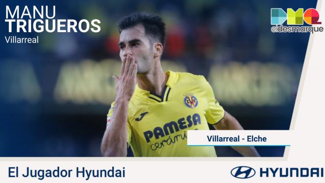 Trigueros, Hyundai del Villarreal-Elche.