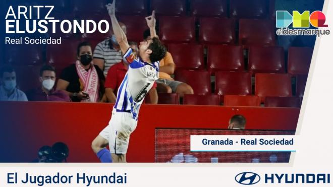 Aritz, Jugador Hyundai del Granada-Real Sociedad.