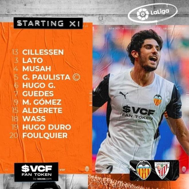 Once titular del Valencia CF con Cillessen