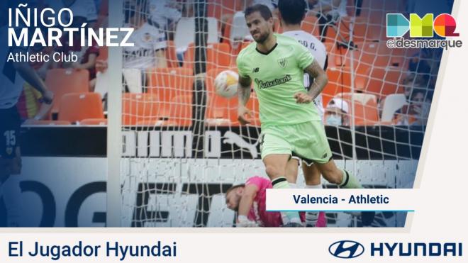 Íñigo Martínez, Jugador Hyundai del Valencia-Athletic.
