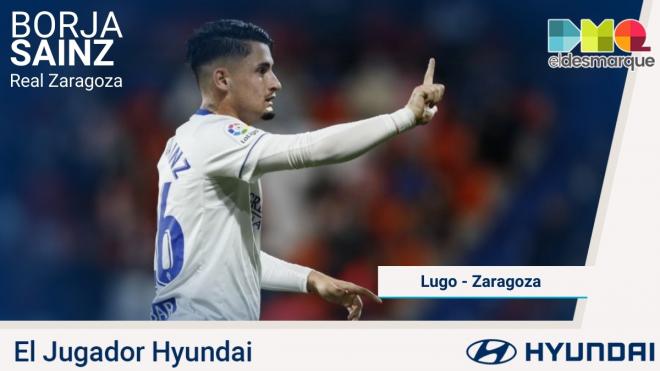 Borja Sainz, Jugador Hyundai del Lugo-Real Zaragoza.