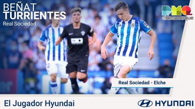 Beñat Turrientes, Jugador Hyundai del Real Sociedad-Elche.