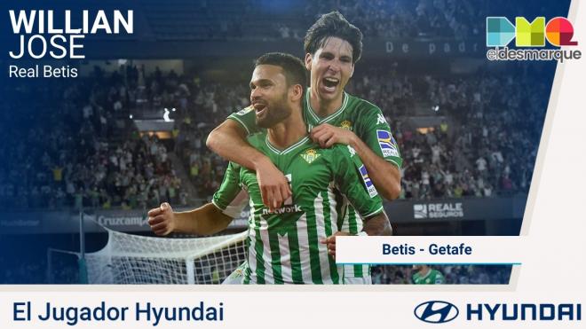 Willian José, jugador Hyundai del Betis-Getafe.(Foto: Kiko Hurtado).