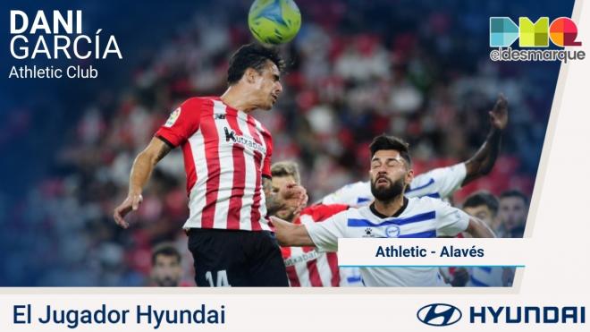 Dani García, Jugador Hyundai del Athletic-Alavés.