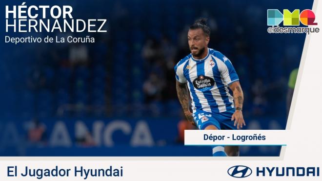 Héctor Hernández, Jugador Hyundai del Deportivo- SD Logroñés