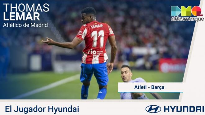 Thomas Lemar, Jugador Hyundai del Atlético-Barcelona.