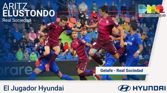 Aritz Elustondo, Jugador Hyundai del Getafe-Real Sociedad.
