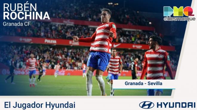 Rochina, Jugador Hyundai del Granada-Sevilla.