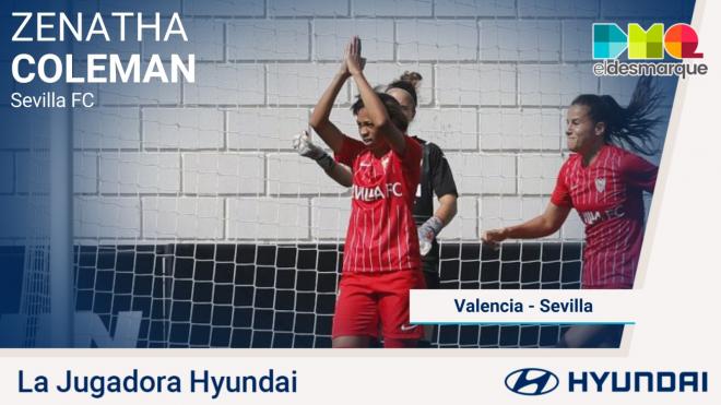 Zenatha Colemam, Jugadora Hyundai de la jornada 5.