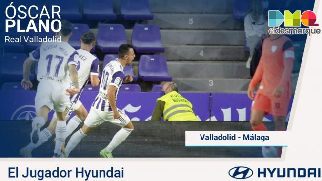 Óscar Plano, Jugador Hyundai del Real Valladolid-Málaga