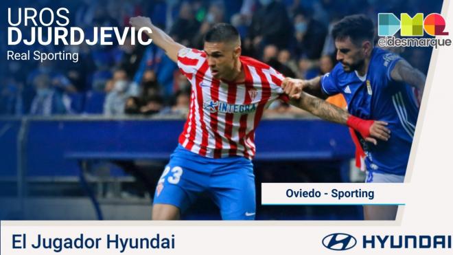 Djuka, el jugador Hyundai del Oviedo-Sporting