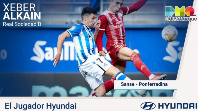 Alkain, el jugador Hyundai del Sanse-Ponferradina.