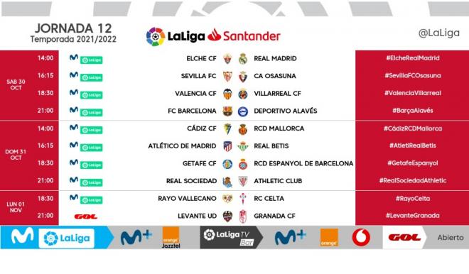 Horarios de la jornada 12 de LaLiga Santander, en la que el Celta se medirá al Rayo Vallecano.