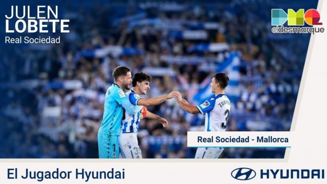 Lobete, Jugador Hyundai del Real Sociedad-Mallorca.