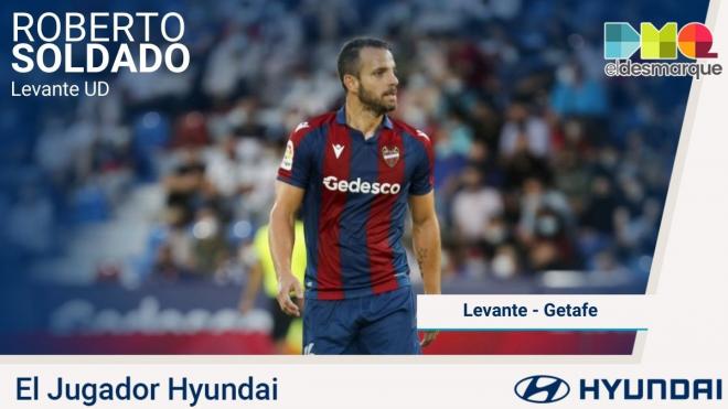 Roberto Soldado, Jugador Hyundai del Levante-Getafe (Foto: LaLiga).