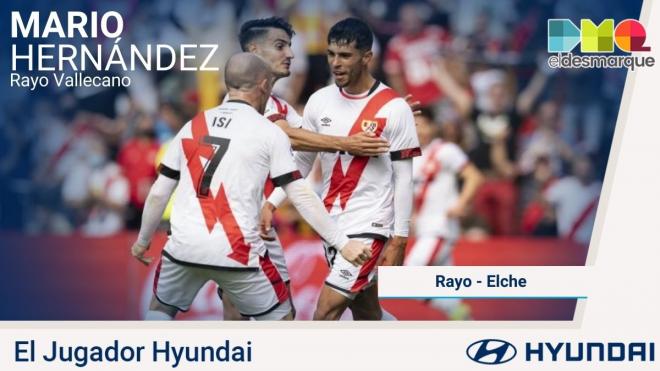 Mario Hernández, jugador Hyundai del Rayo-Elche.