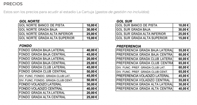 Precios de las entradas del España-Suecia.