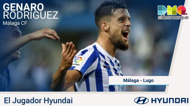 Genaro, Jugador Hyundai del Málaga-Lugo