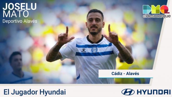 Joselu, Jugador Hyundai del Cádiz-Alavés.