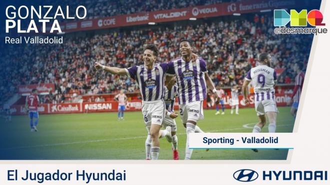 Gonzalo Plata, Jugador Hyundai del Sporting-Real Valladolid.