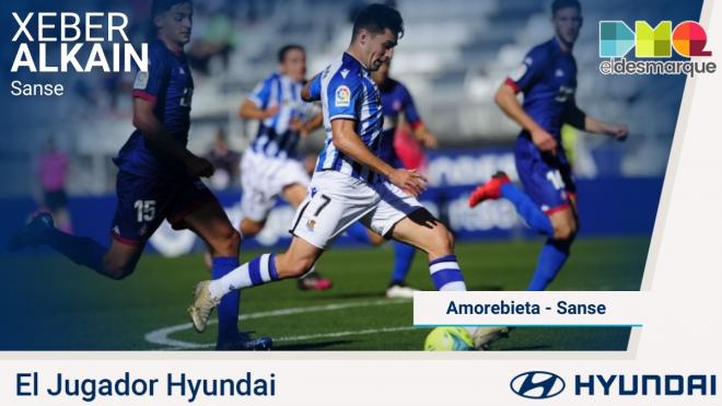 Xeber Alkain, Jugador Hyundai del Amorebieta-Sanse.