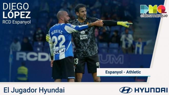 Diego López, Jugador Hyundai del Espanyol-Athletic.