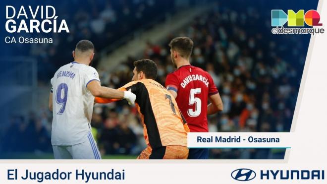 David García, Jugador Hyundai del Real Madrid-Osasuna.