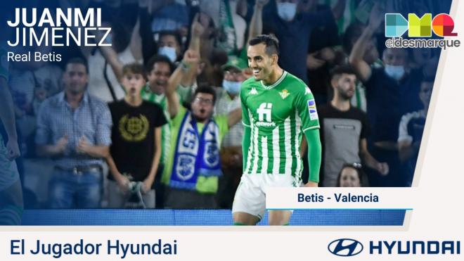 Juanmi, Jugador Hyundai del Betis-Valencia